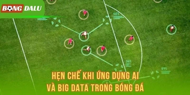 Hẹn chế khi ứng dụng AI và Big Data trong bóng đá