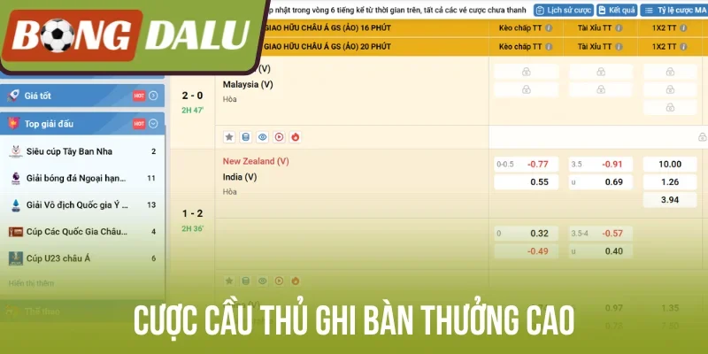 Cược cầu thủ ghi bàn thưởng cao