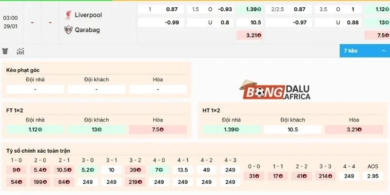 Soi kèo trận Liverpool vs Qarabag FK 