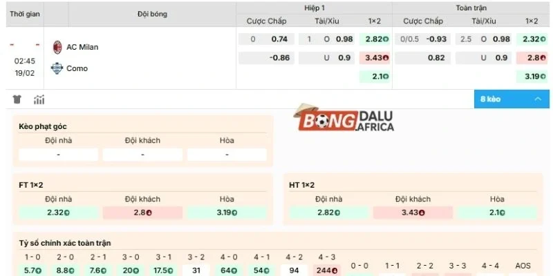 Chọn cửa sáng vào tiền cho trận thư hùng giữa AC Milan vs Como