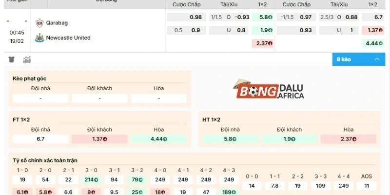 Chọn cửa sáng vào tiền trong trận Olympiakos Piraeus vs Bayer Leverkusenm