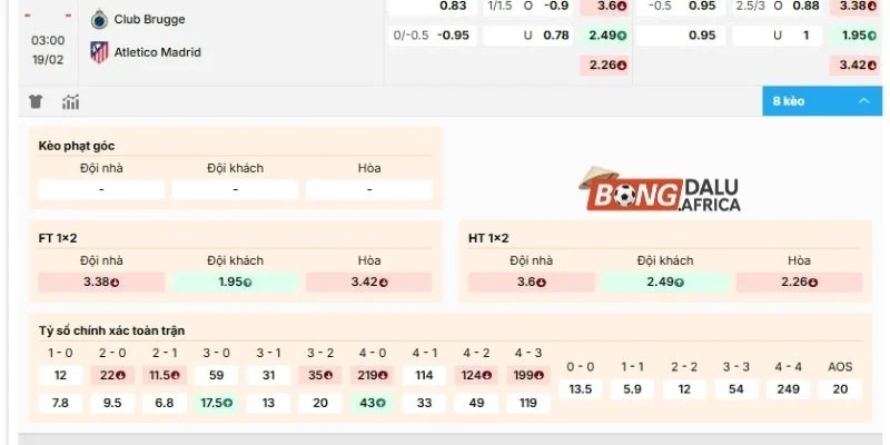 Chọn cửa đặt sáng cho cặp trận Club Brugge vs Atlético de Madrid